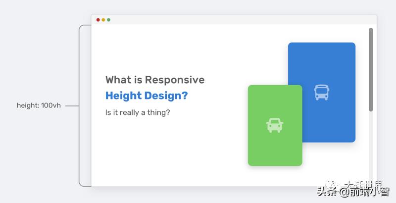 响应式网页设计字体,响应式网页设计尺寸
