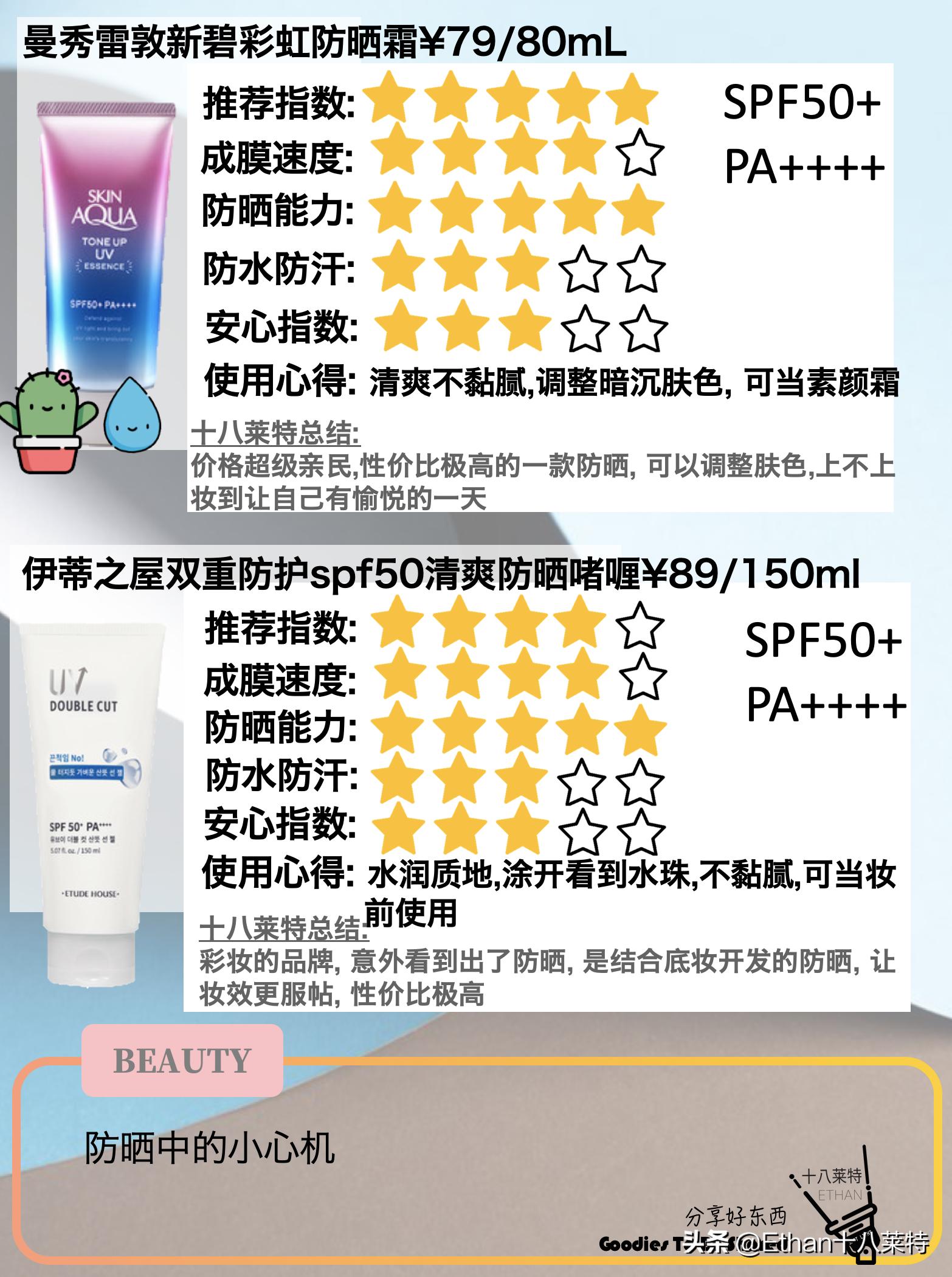 防晒又护肤的防晒霜,男士夏季防晒护肤推荐