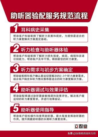 验配儿童助听器存在的五大误区,如何正确的验配助听器