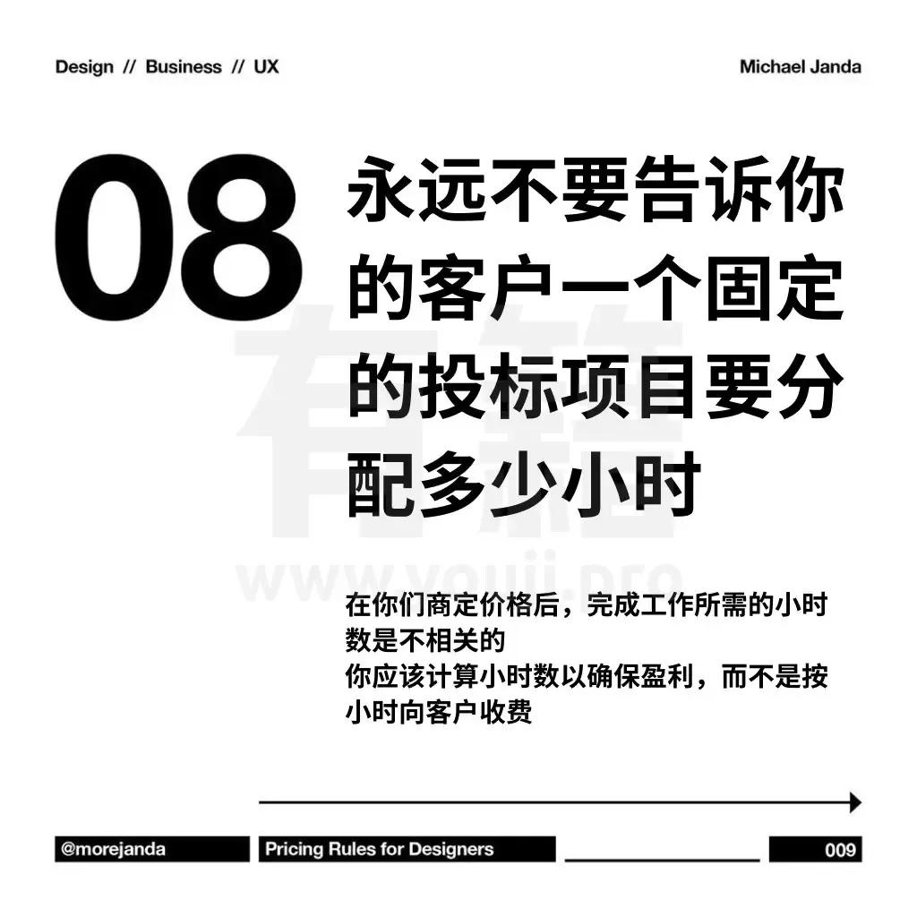 设计师自己接私活一平米收费多少,设计人员接私活怎么处理