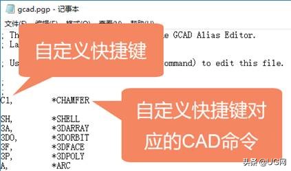 cad快捷键自定义设置范例,cad自定义快捷键使用方法