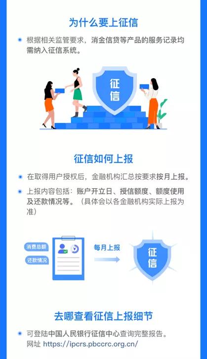 花呗将纳入央行征信有什么影响吗,花呗啥时候纳入央行征信