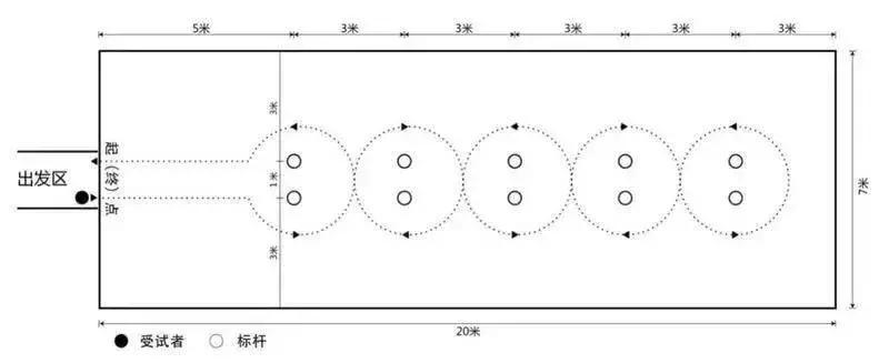 恒科体育中心,体育中考趣味训练立定跳远