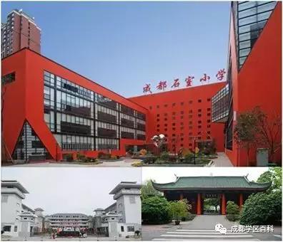 成都学区在线分析,成华十区