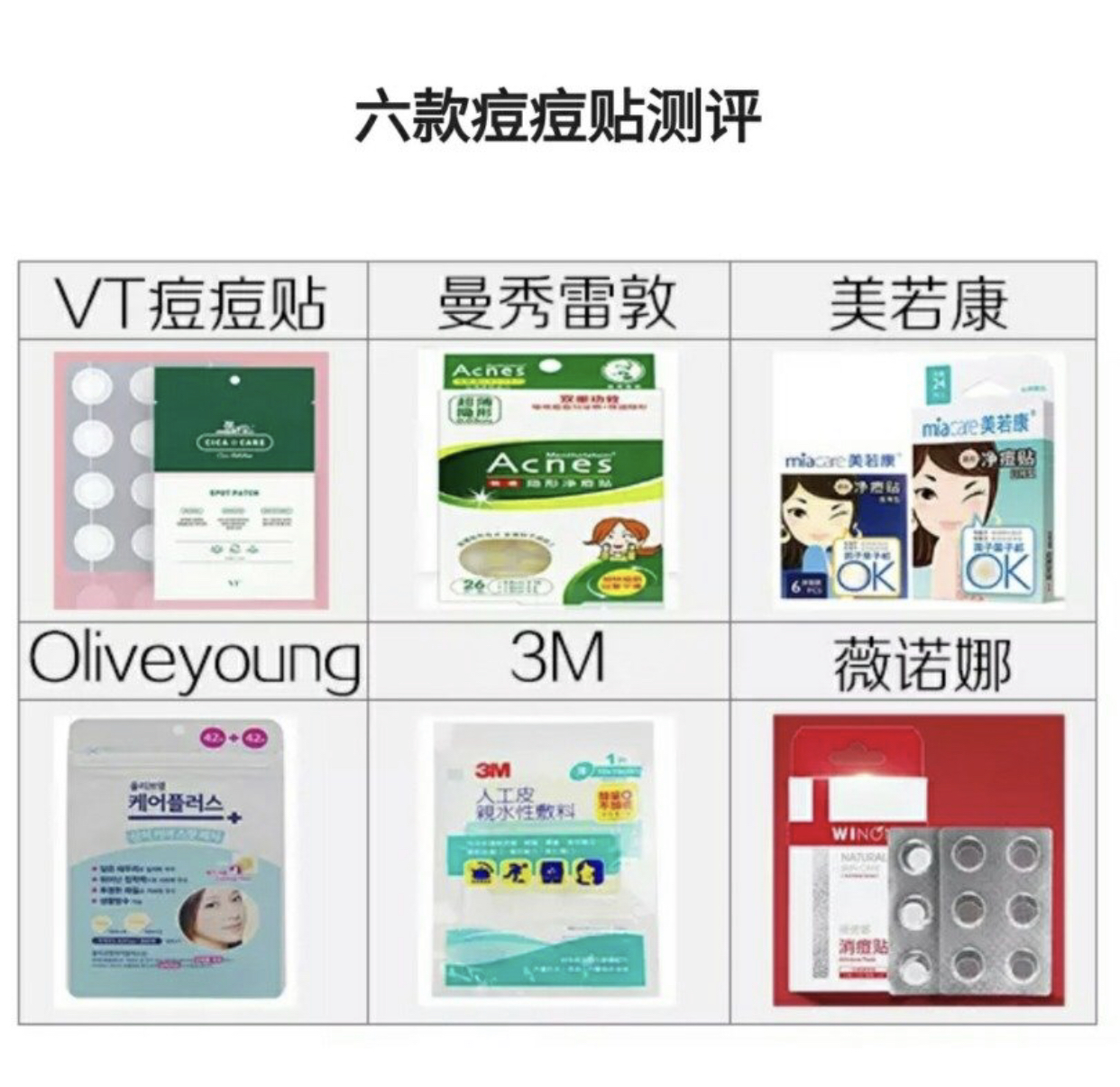 好用有效的痘痘贴测评,口碑最好的痘痘贴功效