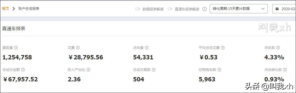 直通车五部曲怎么选人群,直通车三级人群如何组合