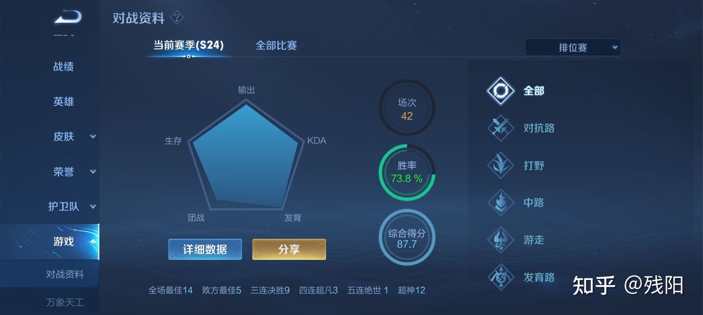 王者荣耀射手段位怎么提升,王者荣耀段位降低了