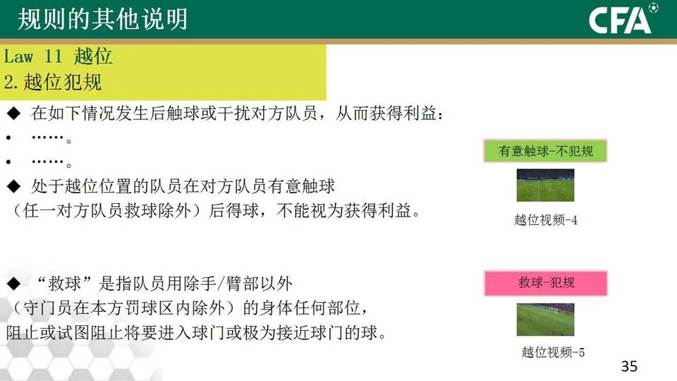 「中国足协」IFAB2020/21竞赛规则条款解读（内附动图案例）
