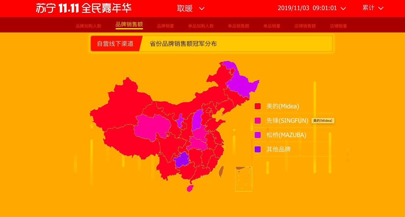 苏宁易购双十一销量排行榜,苏宁电器取暖器2018