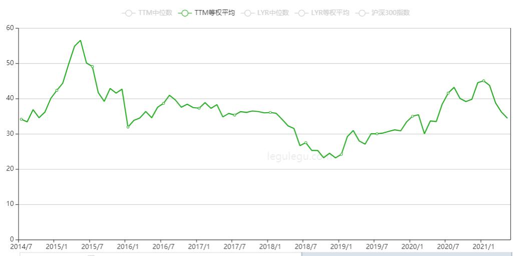 炒股挣100万容易吗,炒股挣100万需要交多少税