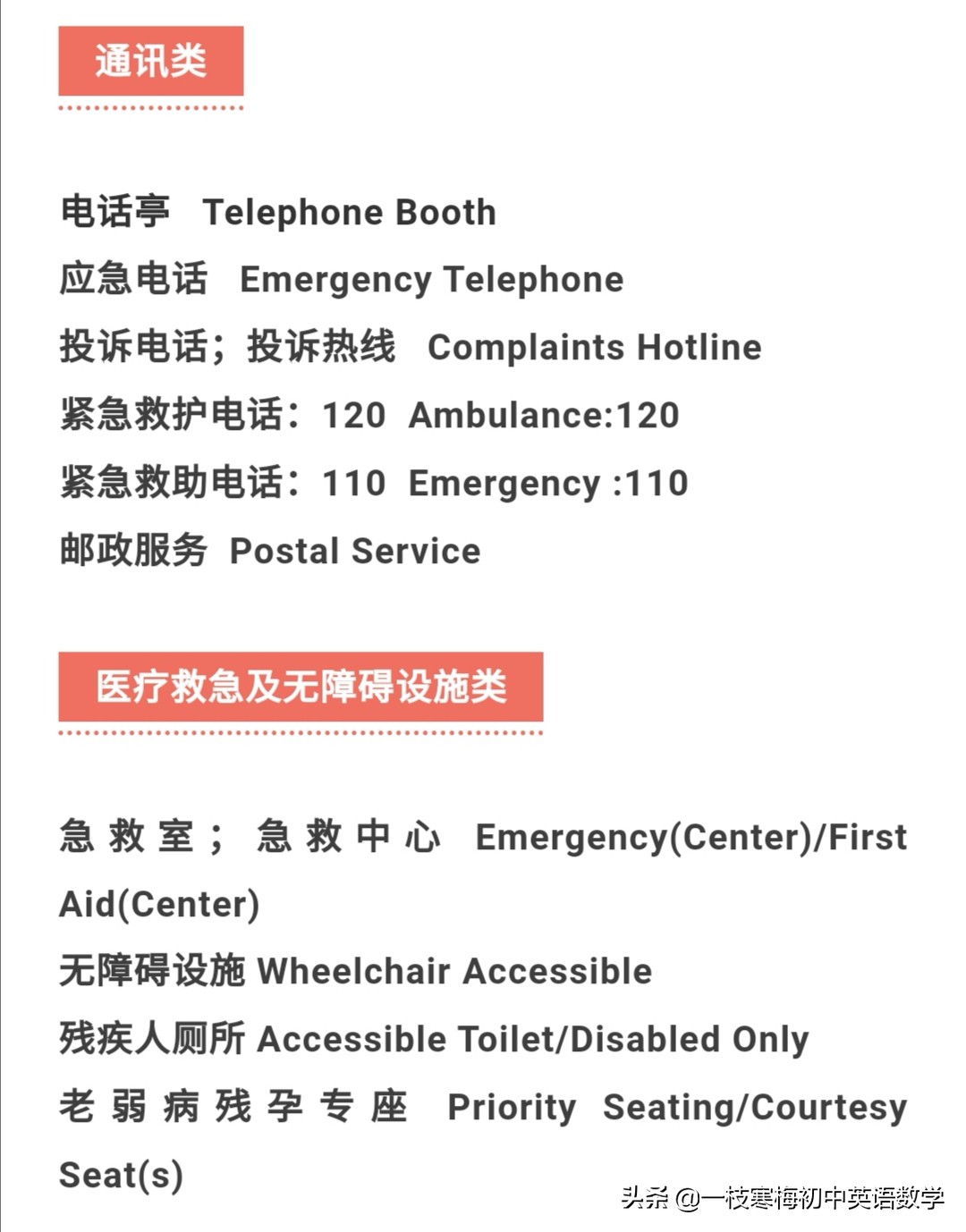 100个常见标识的英文表达,100个常见公共场所标识