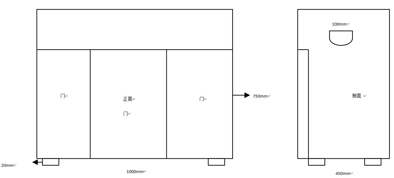 玻璃鱼缸怎么选择,鱼缸底柜用什么材质的好