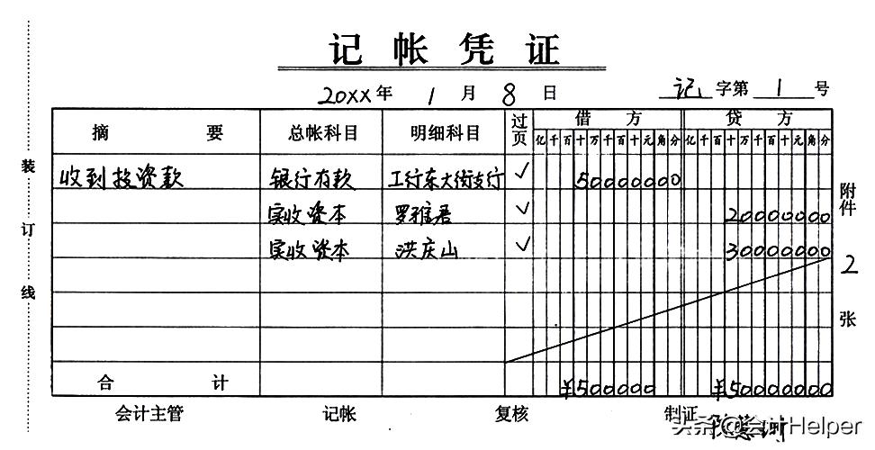 财务经理不会excel,财务手工账怎么写模版