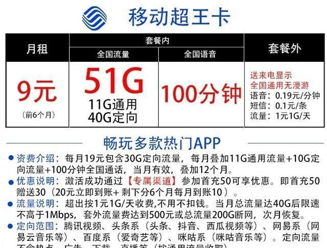 中国移动官方19元月租135g流量,中国移动19元月租月享80g流量