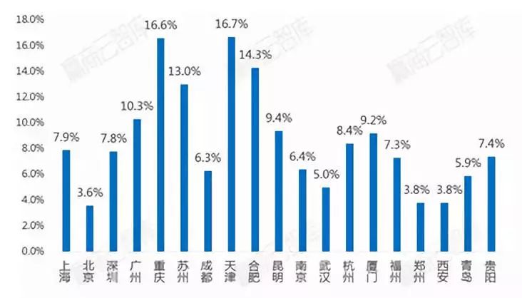 zara和hm石家庄打折,zara和hm工作怎么样