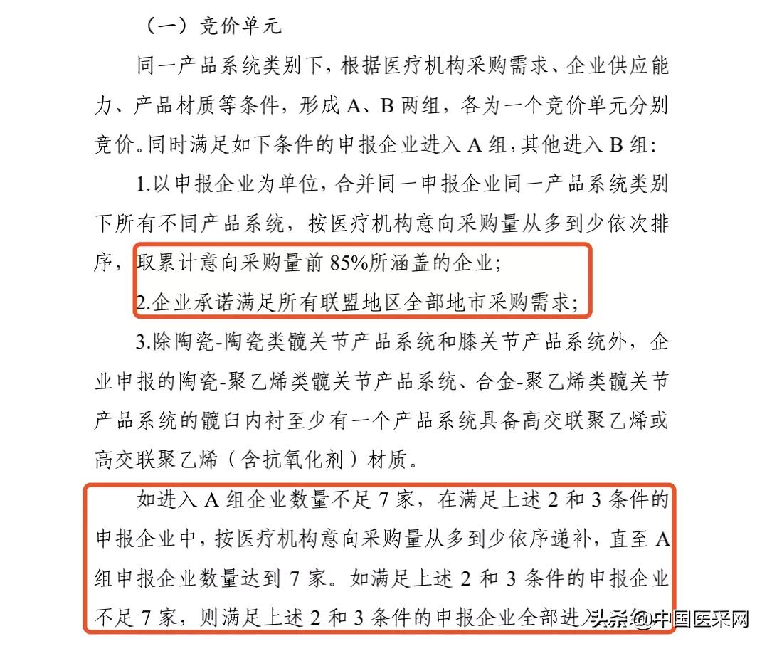 国家第四批高值耗材最新消息,耗材国采最新政策