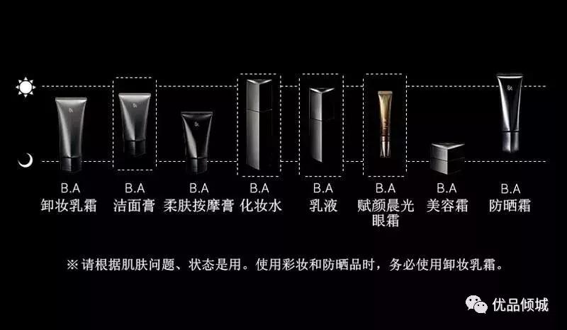 优品倾城带你了解宝丽