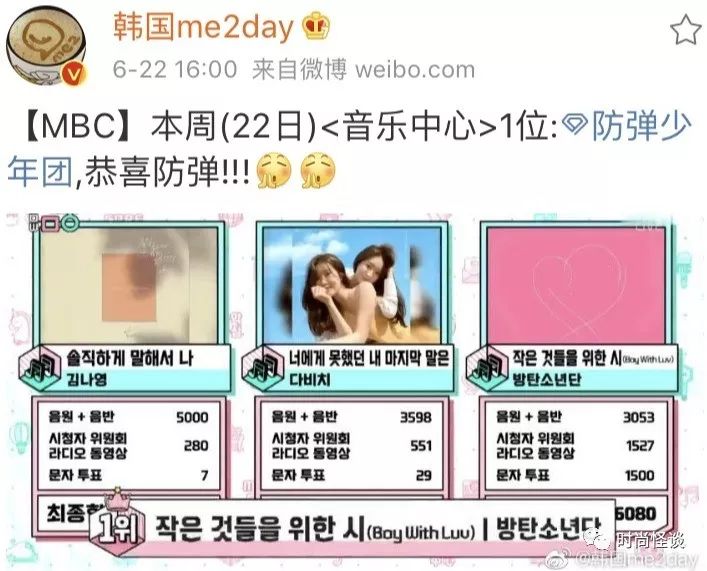 优衣库polartec,优衣库kaws8月