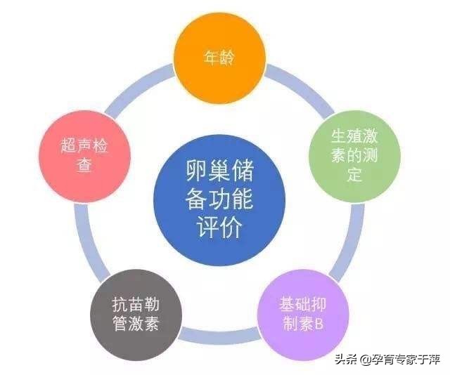 于萍近况,于萍最新情况