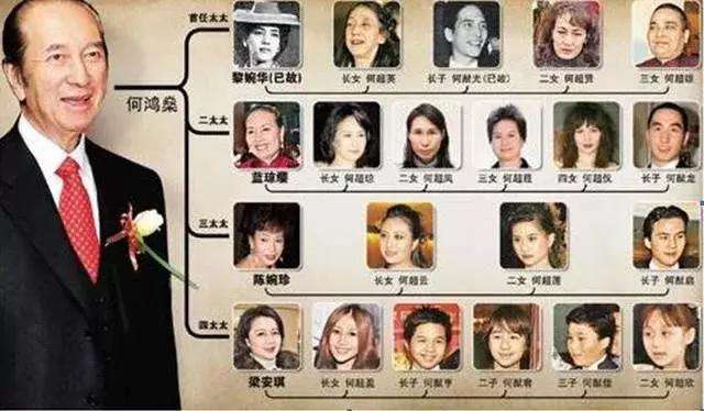 何鸿燊不赌为什么叫赌王,何鸿燊不赌为何称赌王