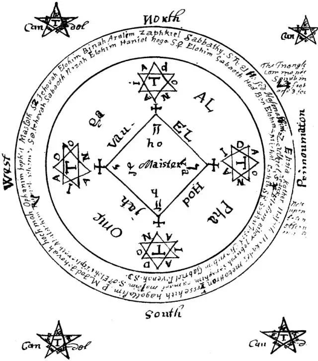 西方魔法阵图片,西方魔法阵的作用