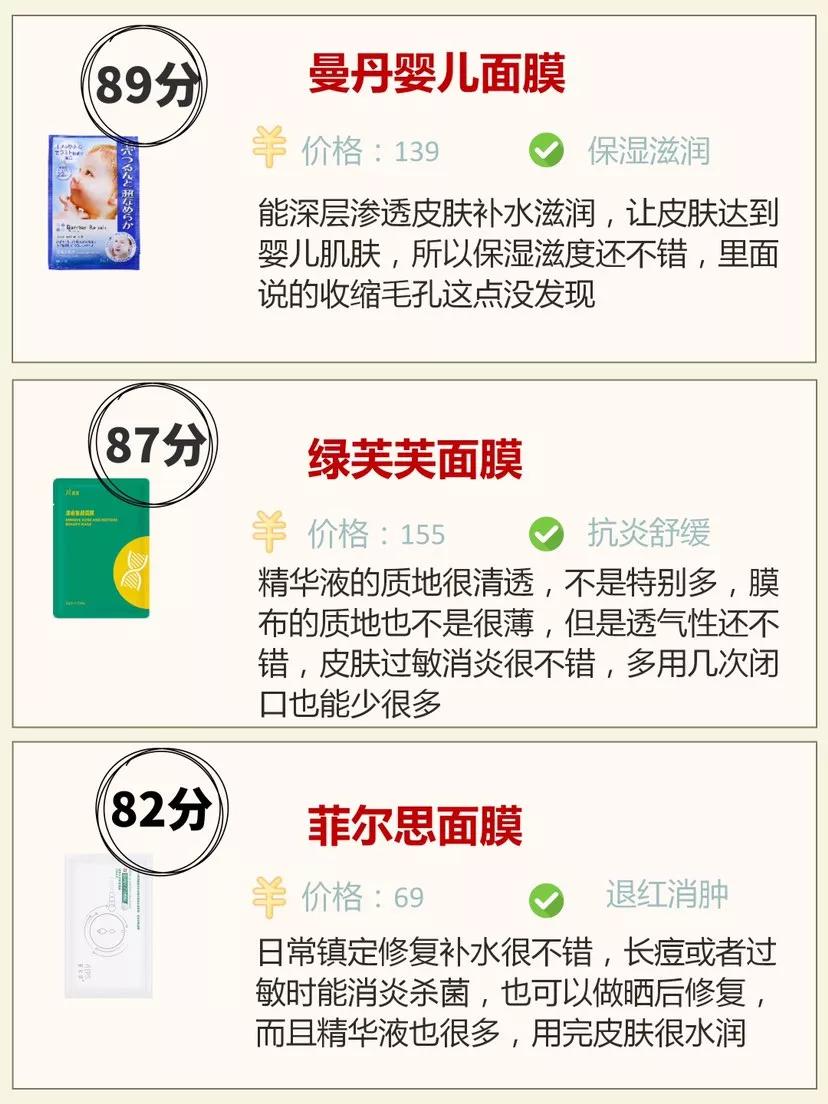 什么牌子面膜好用补水美白效果好,补水面膜推荐测评