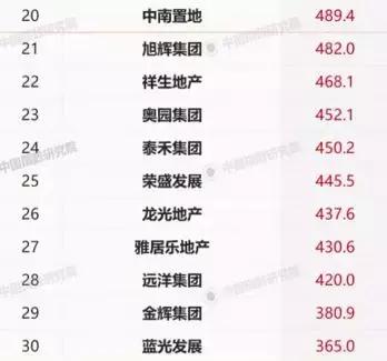 虚胖的原因是脾虚,虚胖很肥