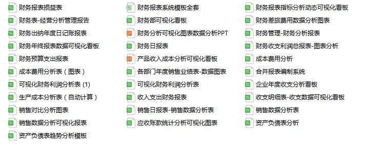 普华永道可视化财务分析表格下载,普华永道的可视化成本核算表格