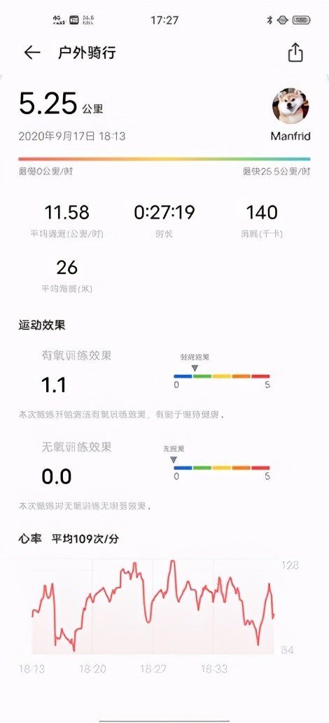 vivowatch一代评测,vivowatch2七天超长续航手表