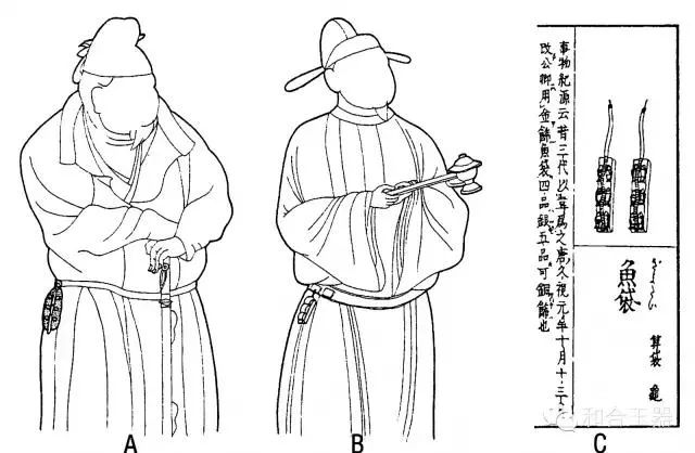 古人的包包,古代包包历史