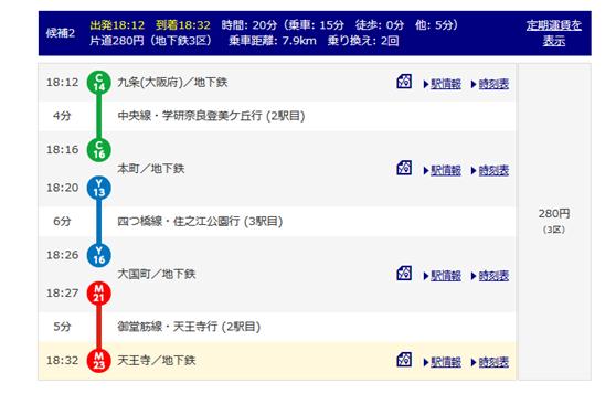 大阪旅行交通省钱攻略,大阪自由行路线攻略