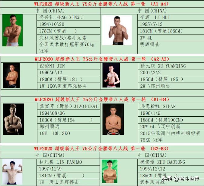 昆仑决焦富开ko,冯兴礼昆仑决ko视频