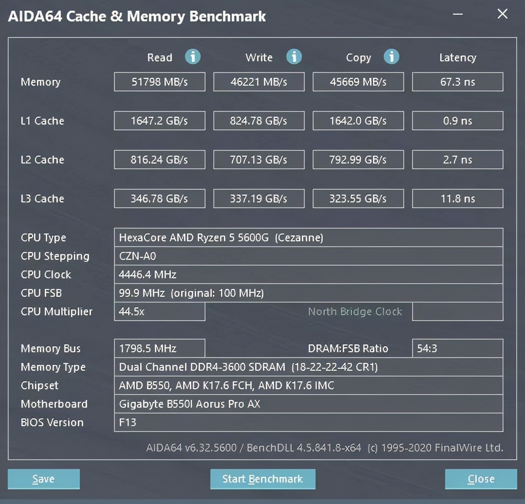 技嘉b550iaoruspro主板电池在哪,技嘉的b550iaorusproax