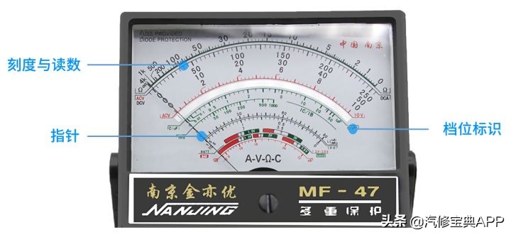 常见的汽车维修工具有哪些,汽车维修常用的手工工具