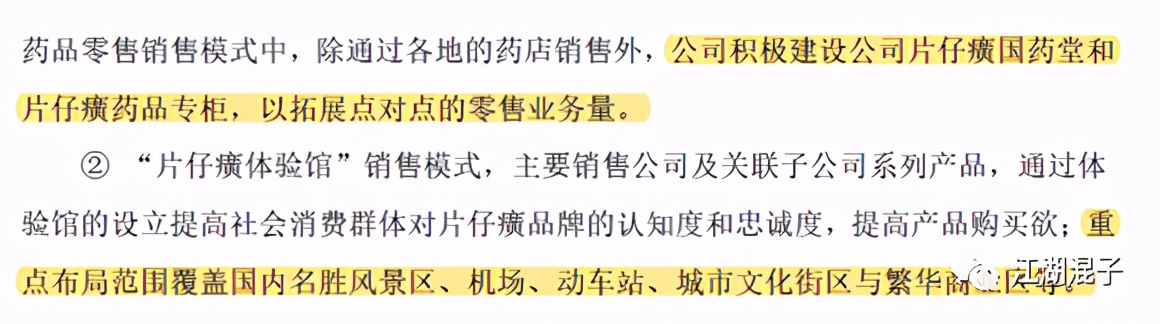 片仔癀股票走势分析,片仔癀分析报告