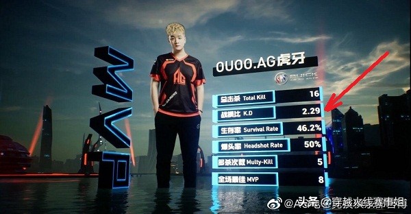 距离成功只差一步之遥,距离成功只差一步斗图