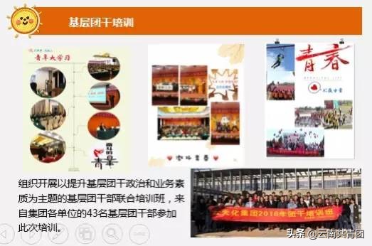 青春聚力创新创业,青春聚力新征程为主题的题目