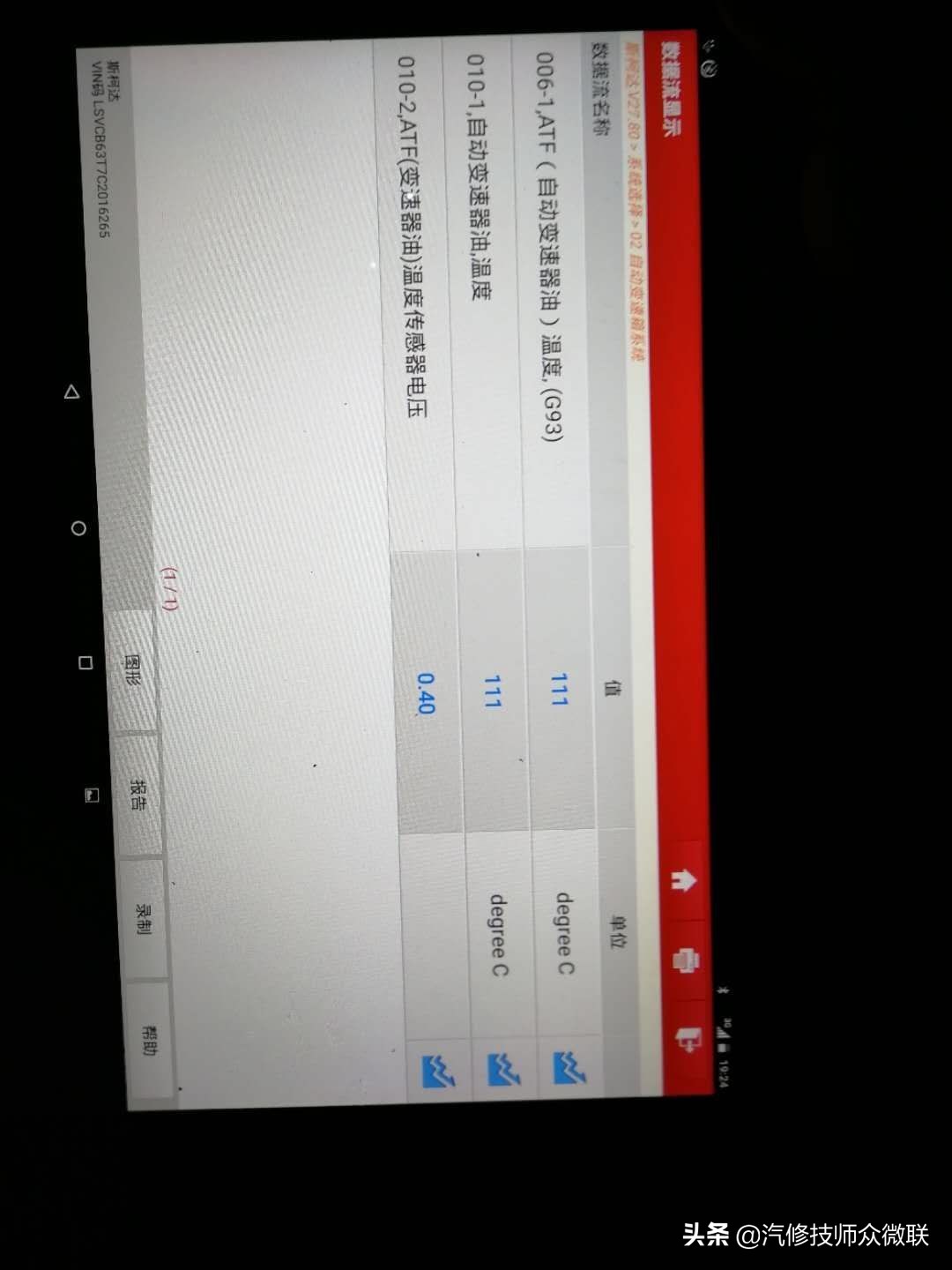 斯柯达昊锐1.4t高温,斯柯达昊锐1.8t烧机油怎么解决