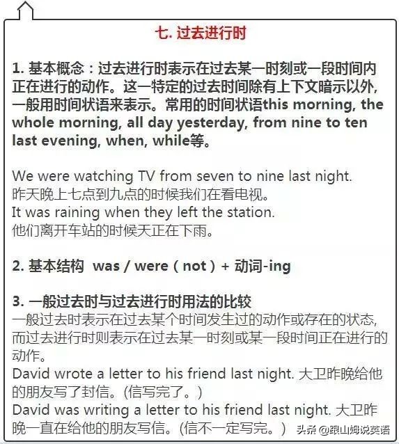 初中英语如何进行期末复习,初中英语期末