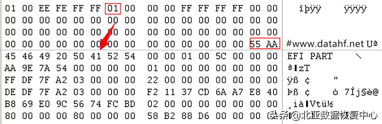 hp520硬盘坏了怎么办,hpp2000怎么更换硬盘