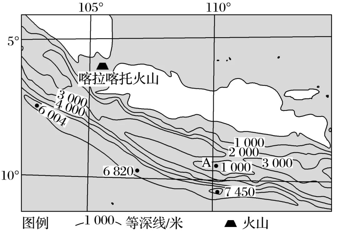 2022届高三一轮专题复习训练32：板块运动专题训练