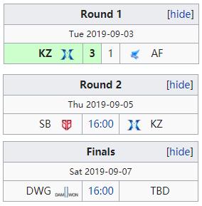 kz晋级四强,kz闯入决赛