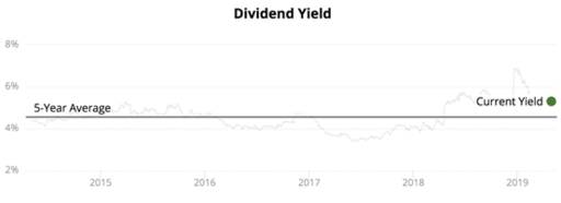 躺赢的板块,躺赢的股票