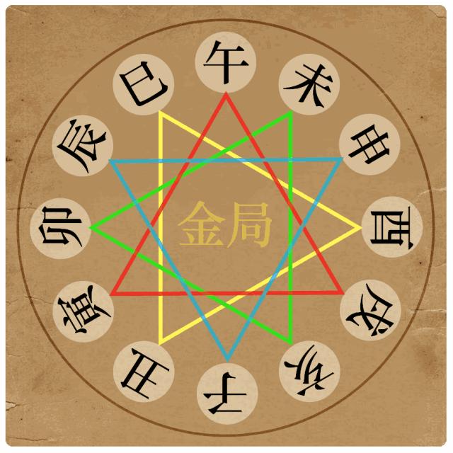 犯太岁要注意什么事项和忌讳,犯太岁冲太岁真的很可怕吗