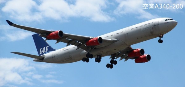 军用飞机种类分类,民用飞机按构造如何分类