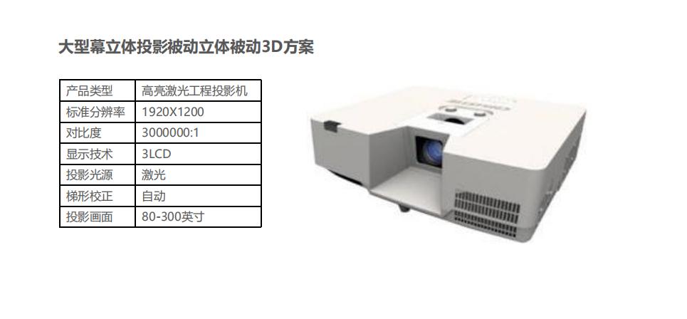 三维5d动感影院,4d动感激光影院