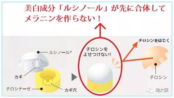 POLA美白面膜,pola焕亮面膜