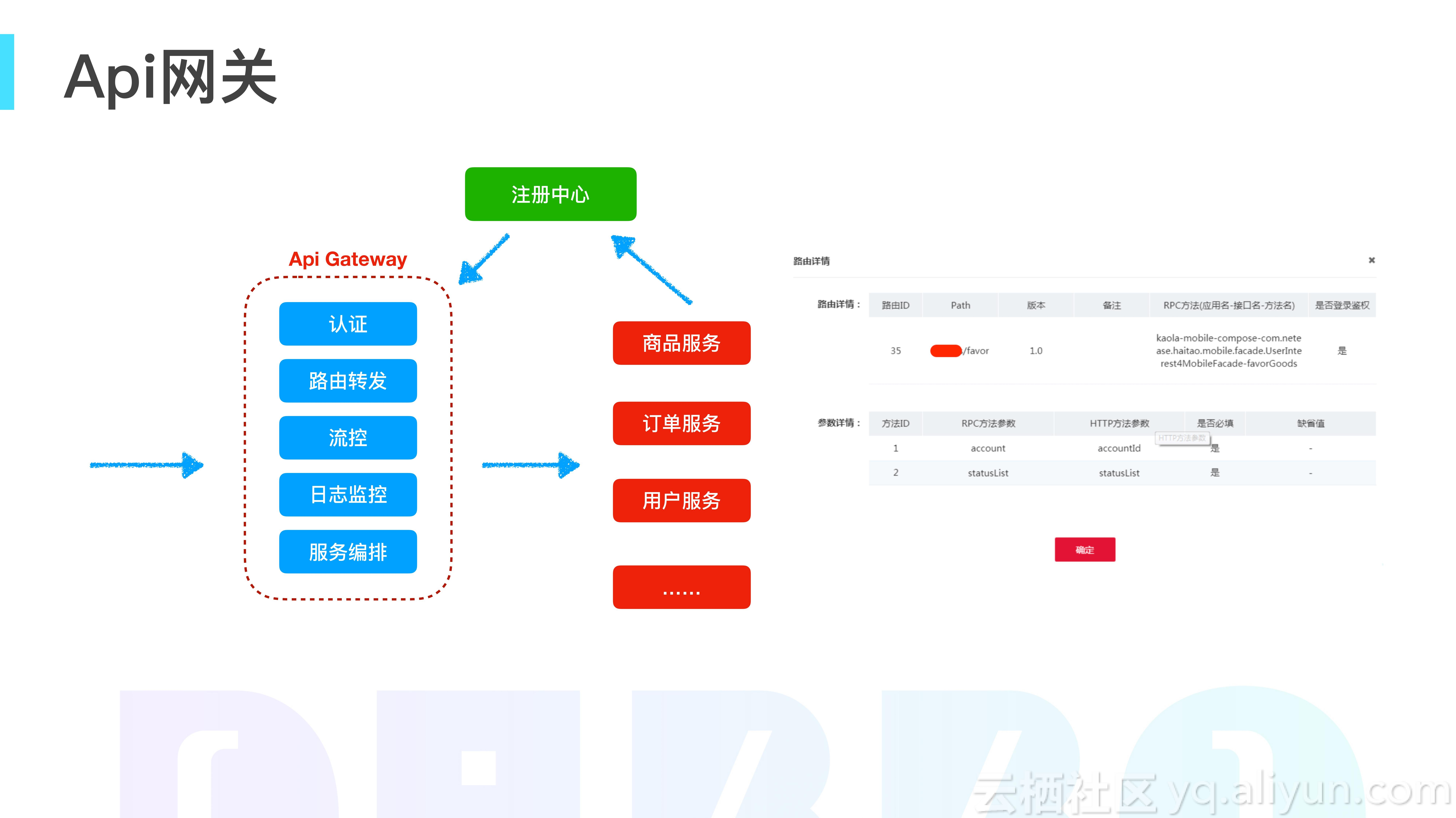 网易考拉电商运营,网易考拉平台运营方案