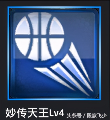 2kol德里克罗斯怎么拿,德里克罗斯2kol2阵容