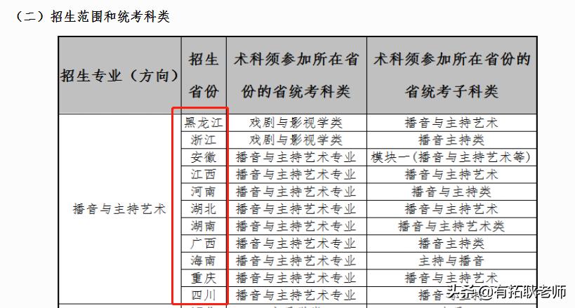 广东外语外贸大学播音专业好不好,广东外语外贸大学播音专业怎么样